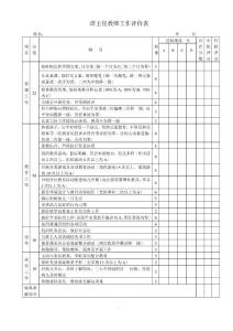 幼兒園評分評測類表格：【幼兒評分評價表】幼兒園各崗位工作評價表