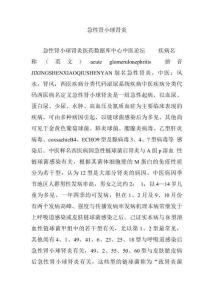 急性肾小球肾炎