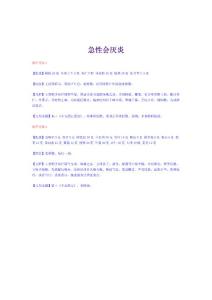 【管理精品】急性会厌炎