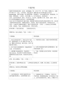 喘息性支气管肺炎个案
