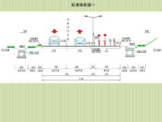 道路生態設計方案