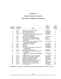 individual income taxes(2011) solution menu Chapter5