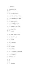 超市店長如何巡店