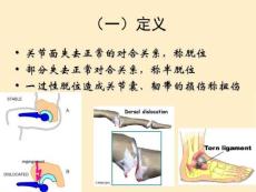 肩关节脱位