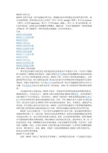 SWOT分析方法