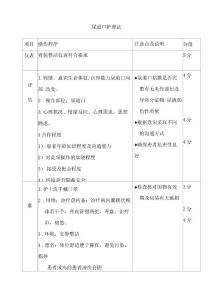 尿道口护理
