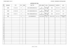 材料到货台帐记录