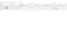 35kV晋陵线迁改工程PMS表格