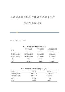 后路减压枕颈融合钉棒固定与植骨治疗颅底凹陷症研究