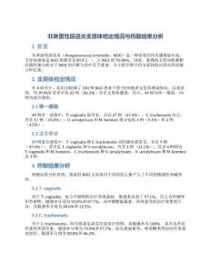 非淋菌性尿道炎支原体检出情况与药敏结果分析
