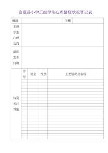 班級(jí)學(xué)生心理健康狀況登記表