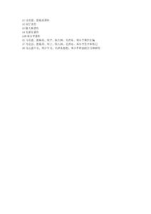 中图分类法A1~A8