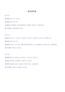 【管理精品】消化不良