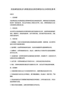 无肌病性皮肌炎与典型皮肌炎的回顾性对比分析的任务书