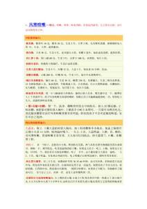 风寒咳嗽风热咳嗽等中医治疗方法