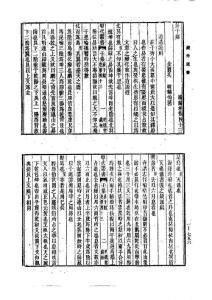 藏外道書01-049莊子解