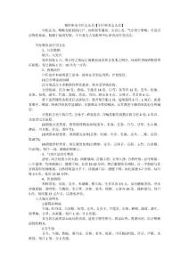 慢性咽炎中医怎么治中医咽炎怎么治