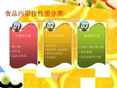 食源性污染实验室检测技术