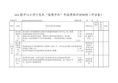 中心小學(xué)少先隊(duì)“英雄中隊(duì)”申報(bào)考核評分細(xì)則(評分表)