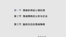 情绪障碍学习ppt课件
