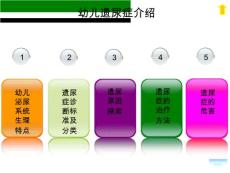 幼儿遗尿症介绍课件
