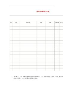 月度考勤統計表