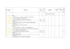 手麻科自查结果