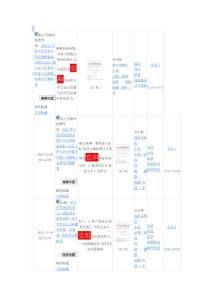 楓橋經驗2023年河北省第一次1000道習題