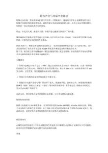 金屬表面工程：鋅鐵合金與鋅鎳合金比較