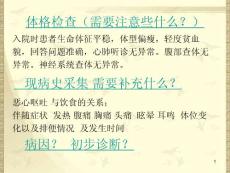 恶心呕吐pbl课件