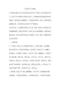 中医治疗子宫脱垂