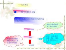 禽流感和A（H5N1）型禽流感课件