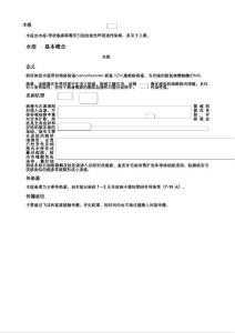 水痘