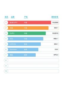2024巴氏硬度计哪家好