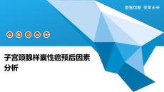 子宫颈腺样囊性癌预后因素分析