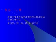 呕吐