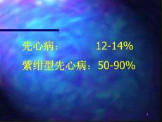 精选课件法洛氏四联症.ppt