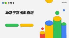 异常子宫出血查房的