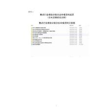 2024年績效評級申請報告最新模板word版