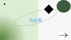 高血脂什么是高血脂