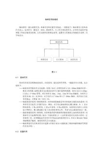 軸承型號的組成