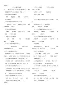 牙体牙髓病学题库
