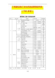 700多項工程建設施工安全危險源明細手冊