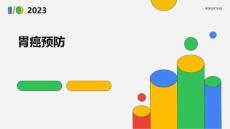 胃癌预防