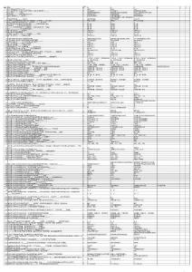 省分行反假貨幣知識題庫