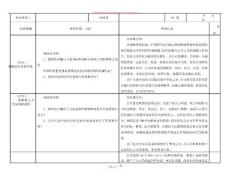新版質(zhì)量環(huán)境體系全條款對應(yīng)內(nèi)審檢查表實例