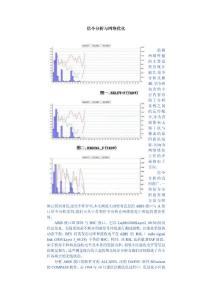 信令分析與網(wǎng)絡(luò)優(yōu)化