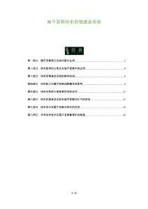 扁平苔藓纳米药物递送系统