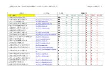 国内医药研发机构一览表