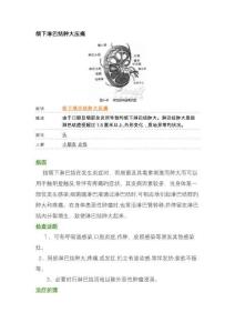 颌下淋巴结炎